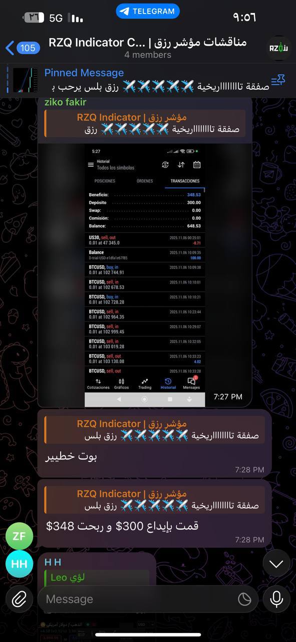 شهادة متداول